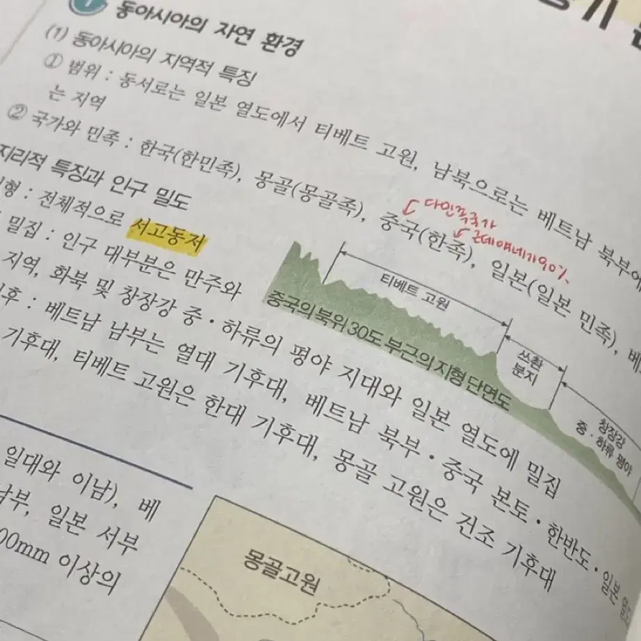 2026대비 권용기 동아시아사 개념포식 쌍사러 추천