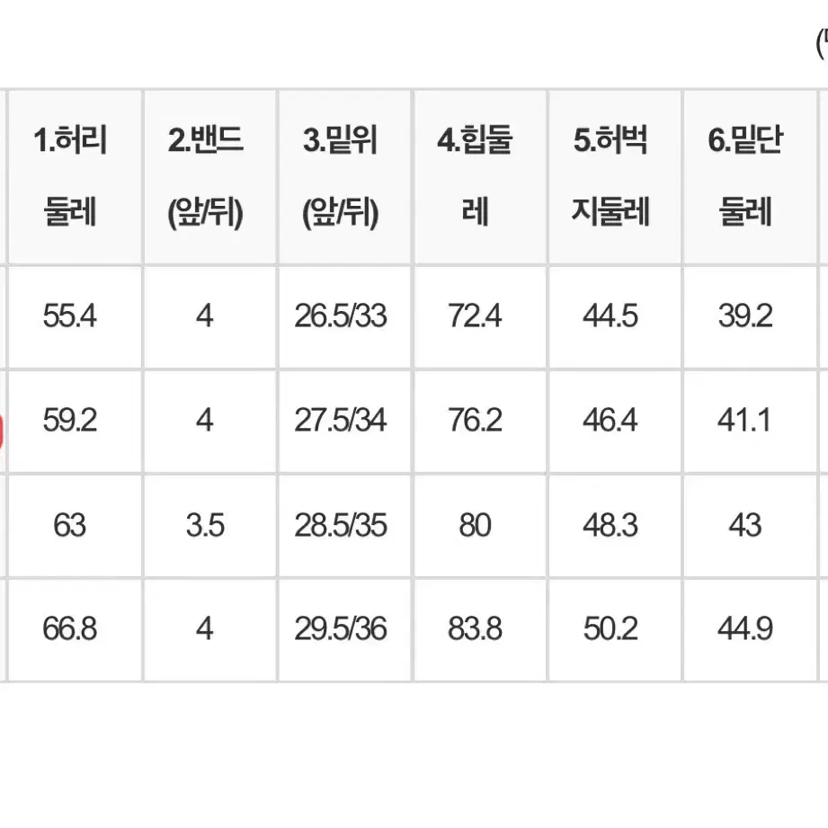 카인다미 내추럴 애쉬 데님 부츠컷