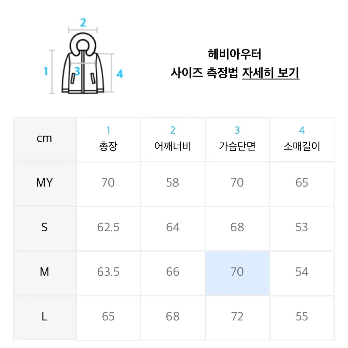 오버핏 크롭 가디건