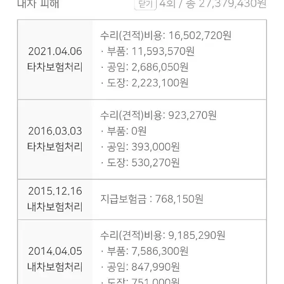 아우디12년  A6 3.0tfsi