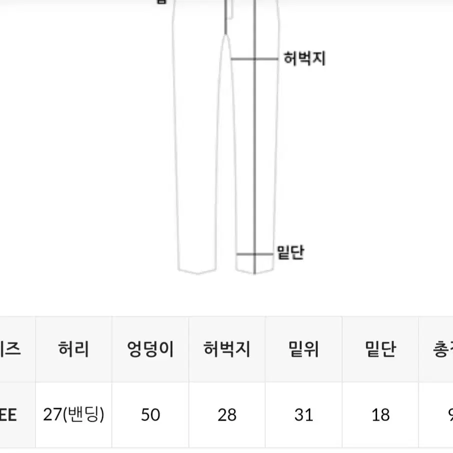 (새상품)3피스잠옷