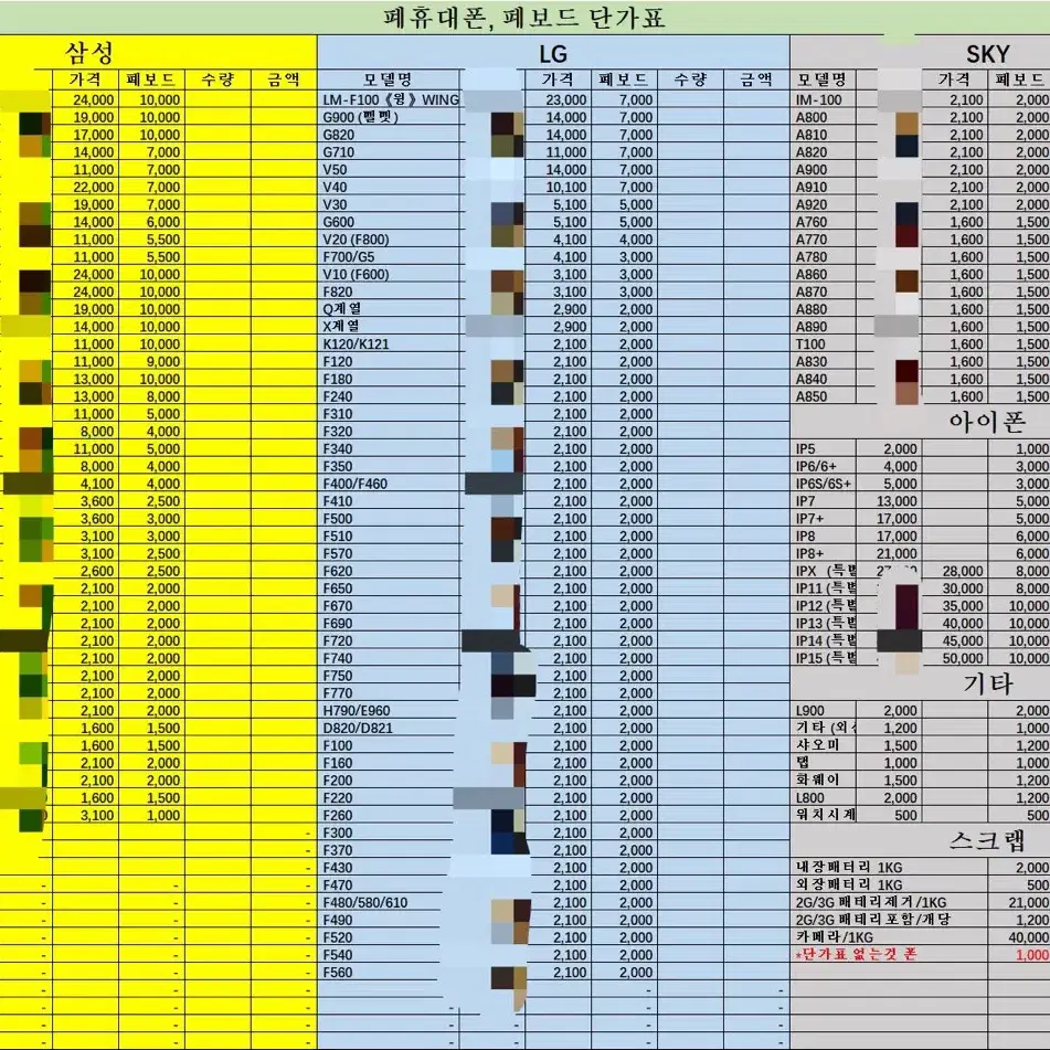 고장폰 침수폰 폐폰매입