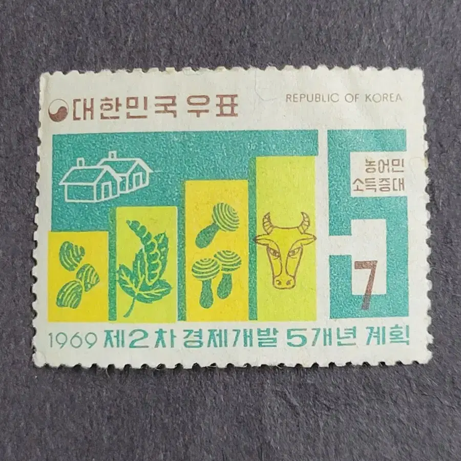 1968년~72년 경제개발5개년 계획3종