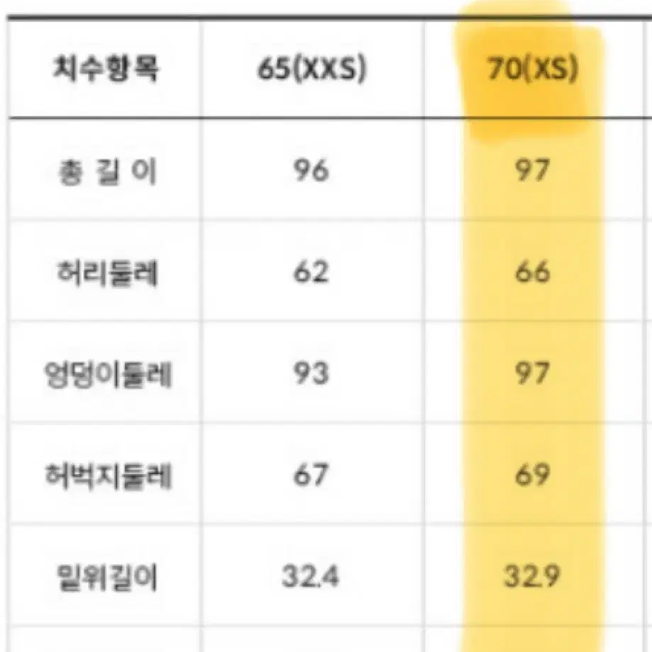 노스페이스 눕시 팬츠 XS