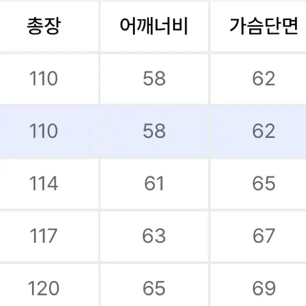 로파이 오버핏 스테디 더플 코트 (네이비)