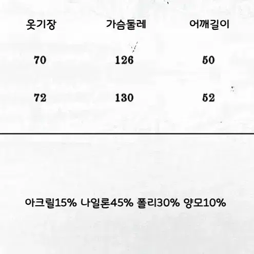 NO ROMANCE 눈사람 니트 후드 집업 가디건