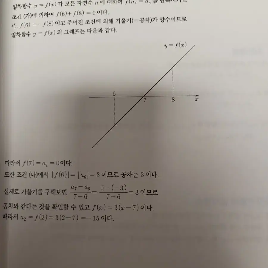 강대 너만키 수1 전권 새책