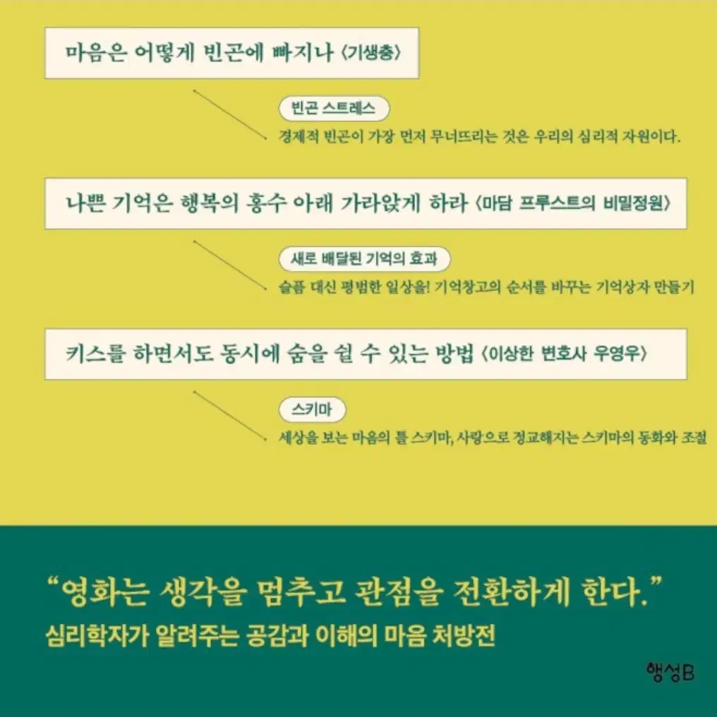 책 <당신의 마음에 영화를 처방해 드립니다>