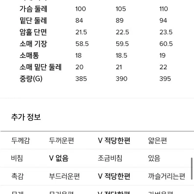 Frrw 프론트로우 스웨터 (미착용 새제품) Multi-Stripe Cr