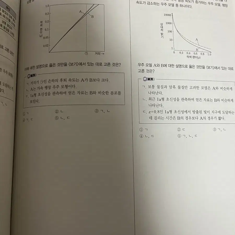 오지훈 Magic N제