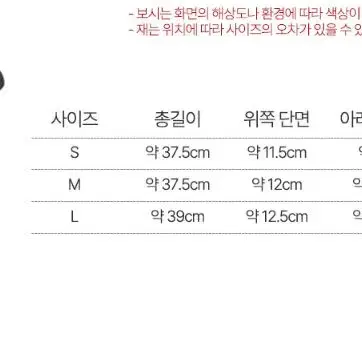 윈에어 비하브 쿠션 팔꿈치 보호대 엠보싱 엘보 가드 1개 가격입니다