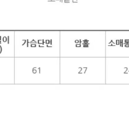 새상품 ) 꽈배기 케이블 오버핏 브이넥 니트