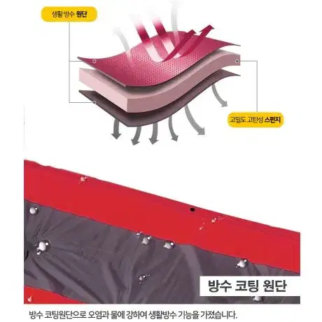 에어매트 21홀 188X66X5 자충매트 Air Mat 캠핑매트