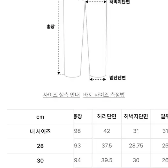 86로드 블랙진