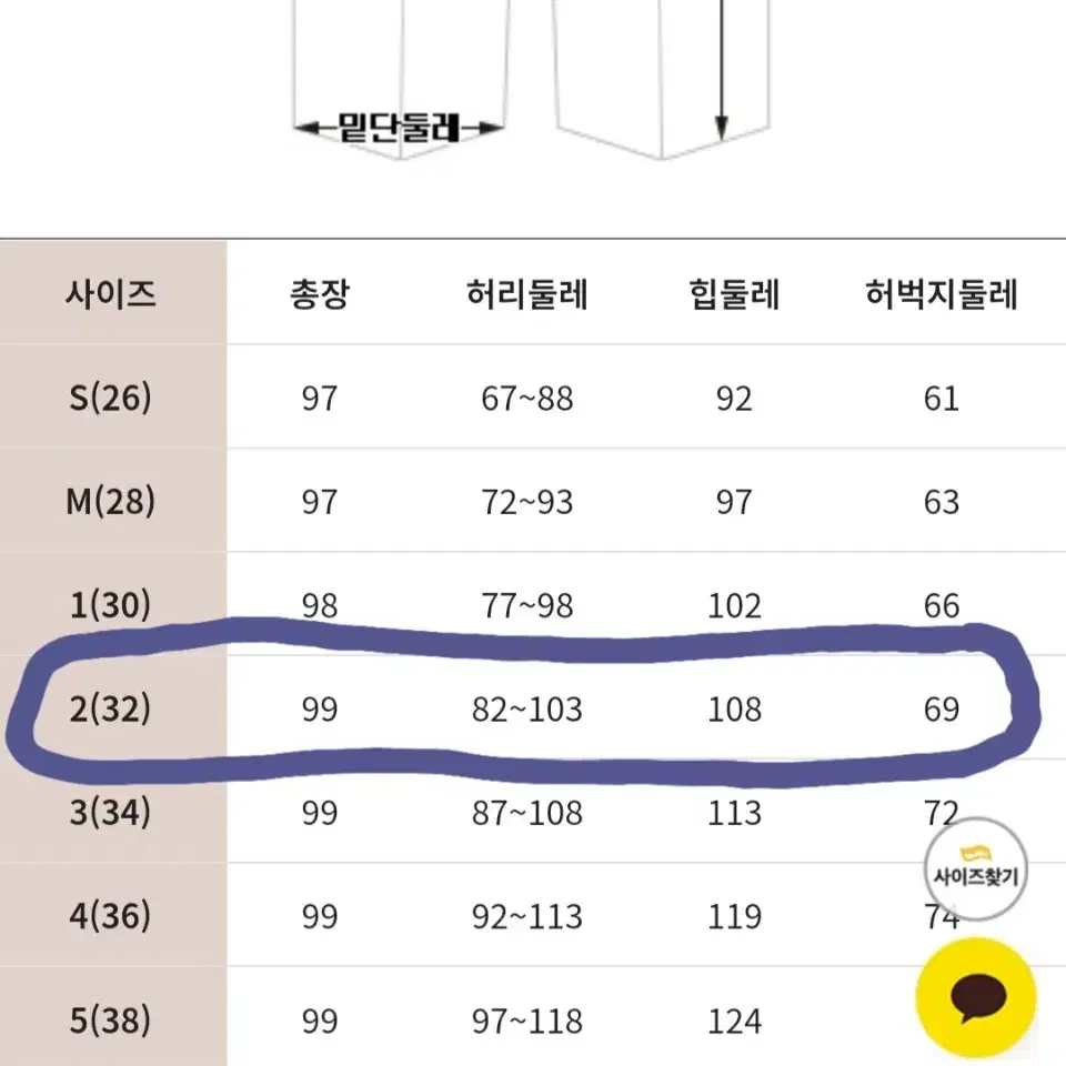 로미스토리 브라운차콜 팬츠 32 (새상품)