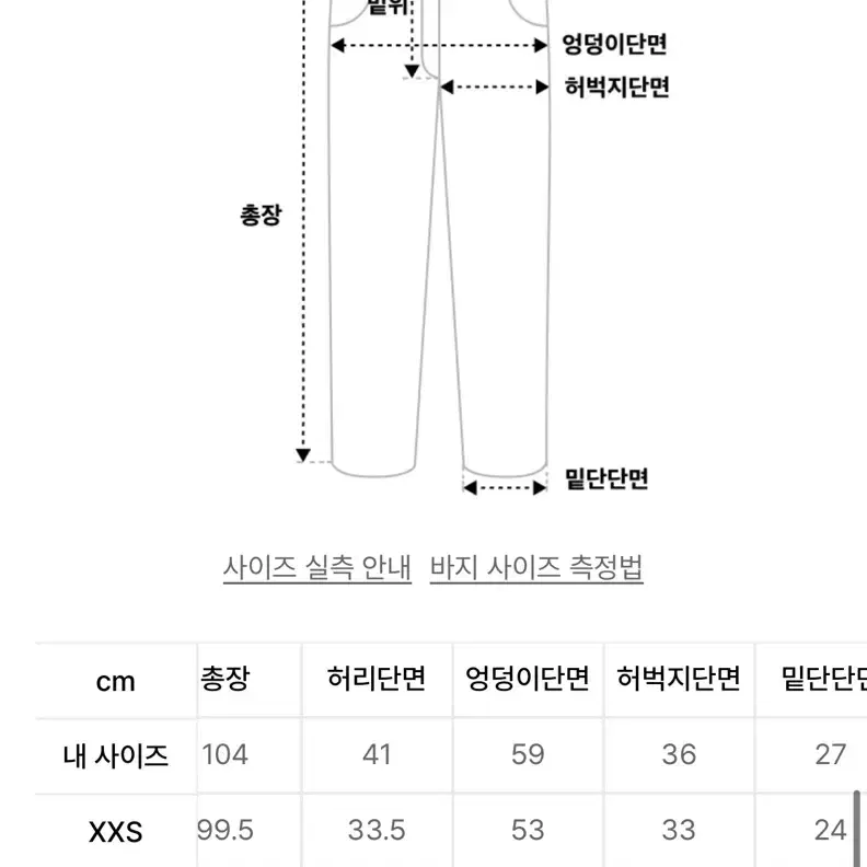 굿라이프웍스 청바지