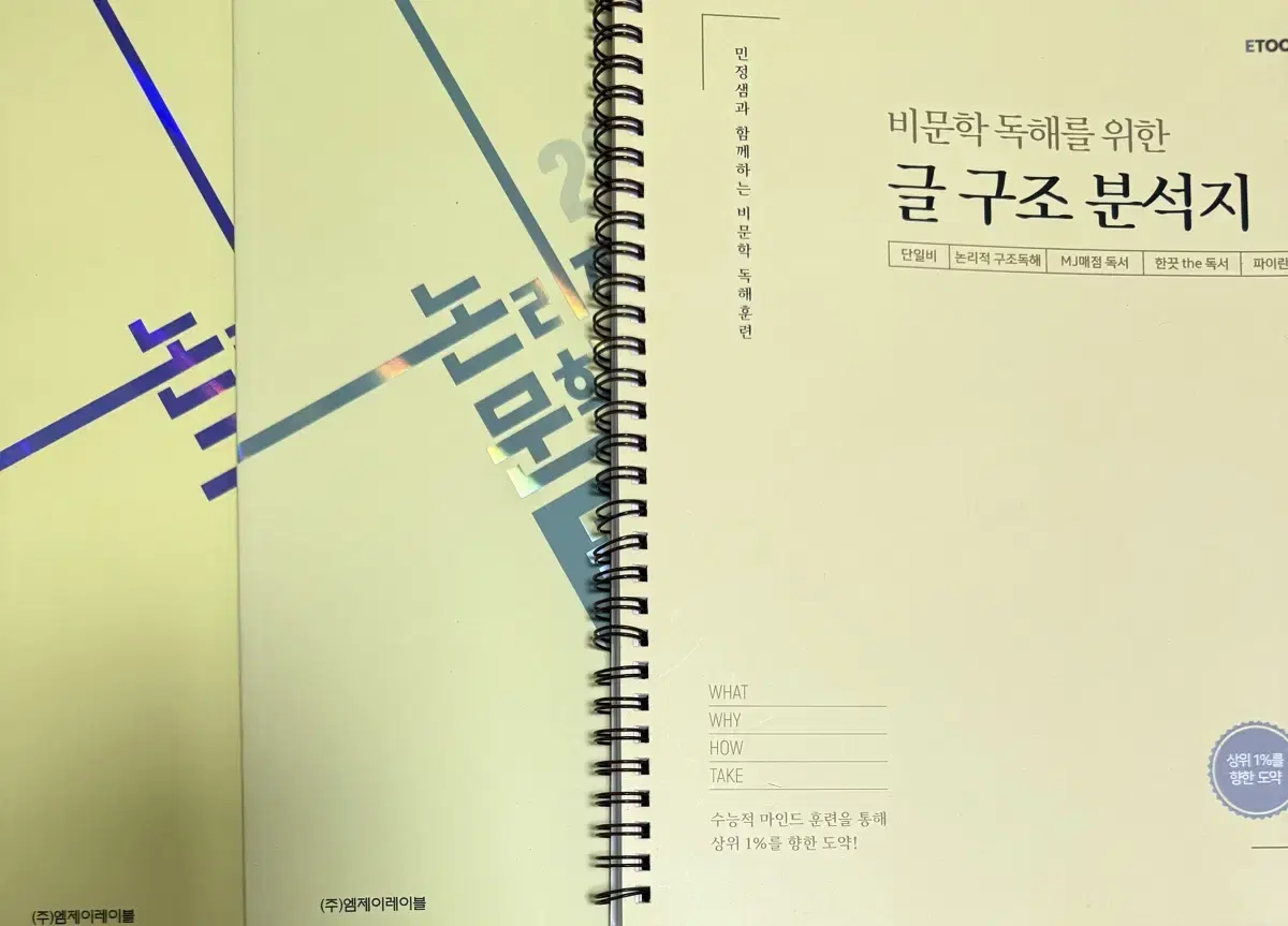 이투스 김민정 2024 논리적 구조 독해, 논리적 문학 독해 논구독 논문