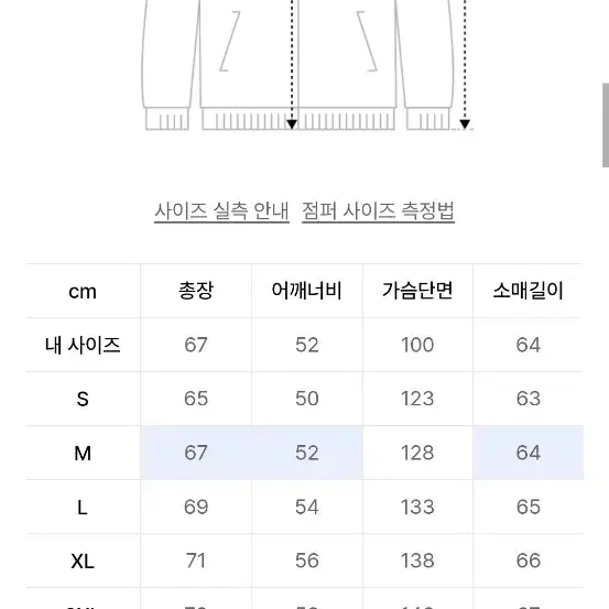 뉴에라 양키스 스태디움 바시티자켓M