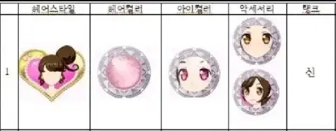 프리파라 이사티켓 회대