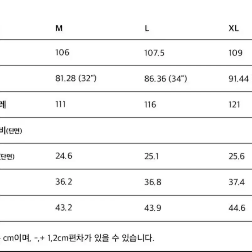 eql 카고팬츠 m