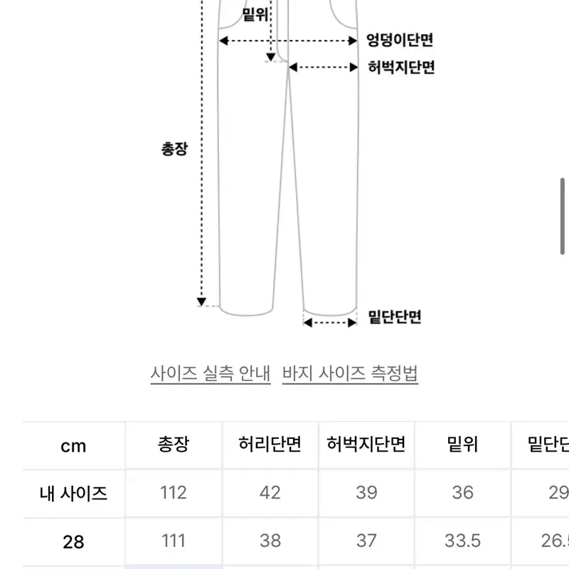 브랜디드 1711 레인스톰 진 32사이즈