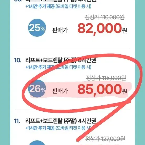 곤지암 리조트 6시간 리프트권 + 보드렌탈 주중권