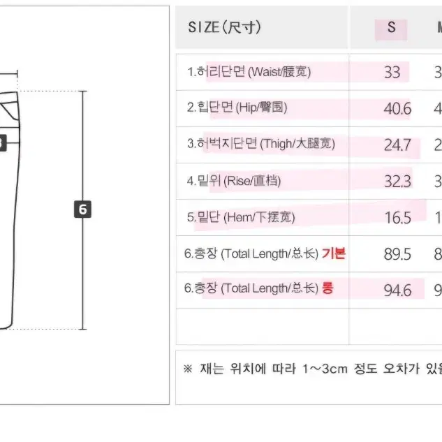 에이블리 데님팬츠 청바지