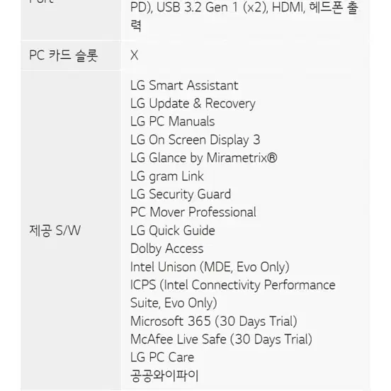 lg그램 15Z90S-GAFWK 팝니다