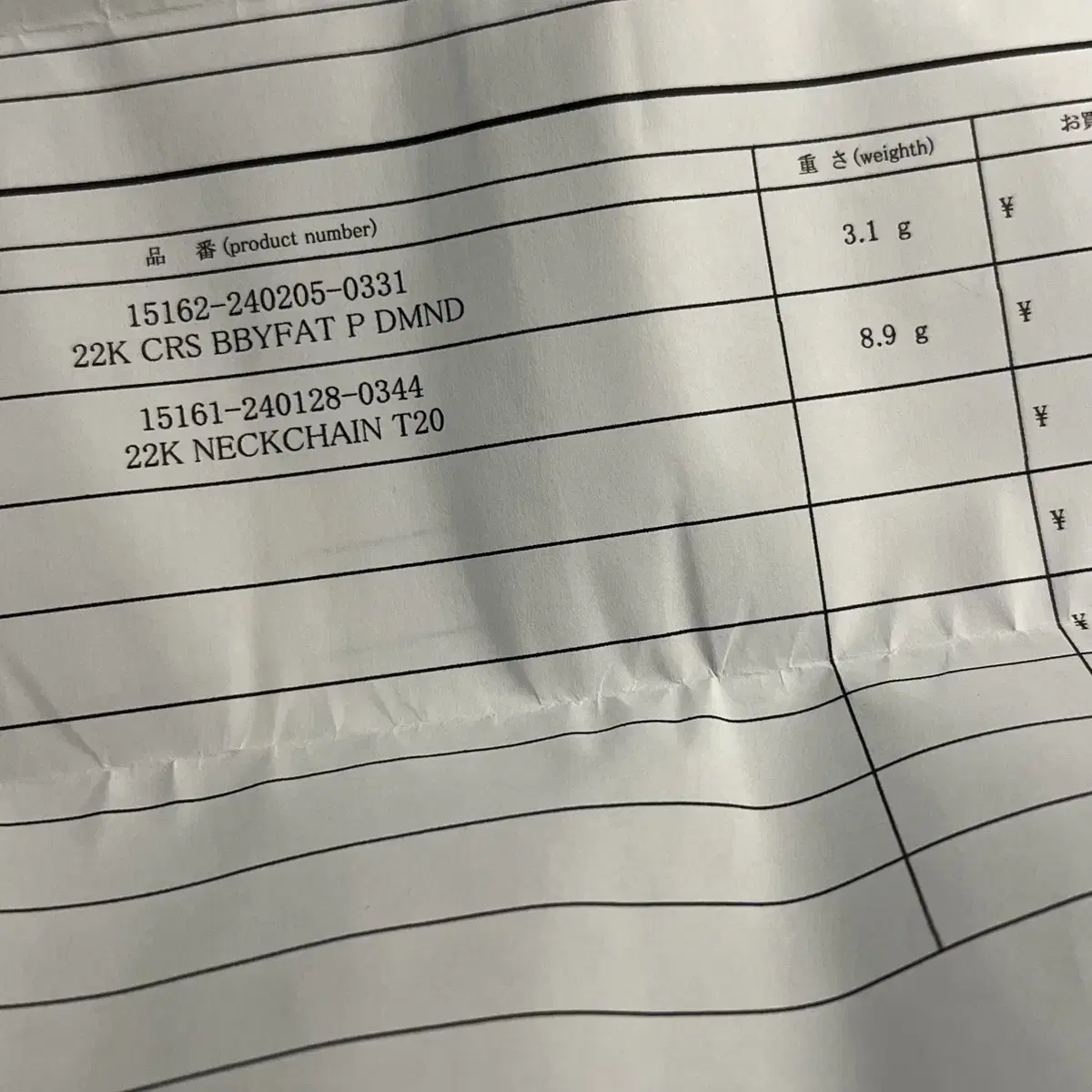 22k 크롬하츠 풀파베 베이비팻 타이니팻 트위스트체인 20인치