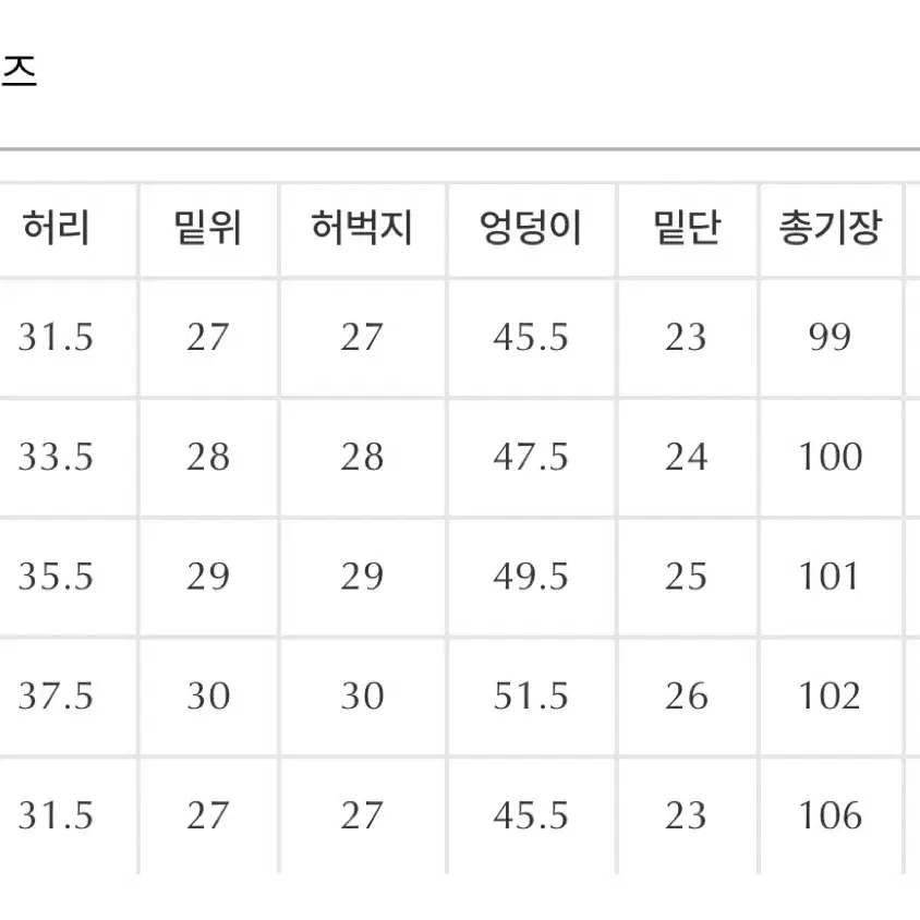 [새상품]하와 프린지데님 S/숏