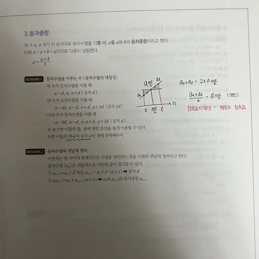 현우진T 25뉴런 수1