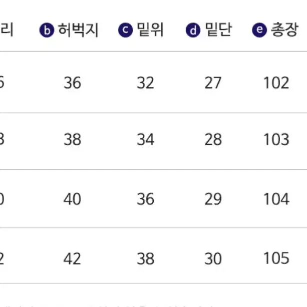 와이드팬츠 m그레이 팝니다