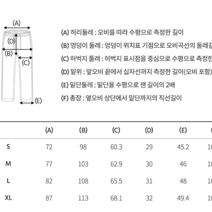 [XL 33~34] 남자 (남성) 후아유 면 와이드 카고 팬츠 블랙 판매