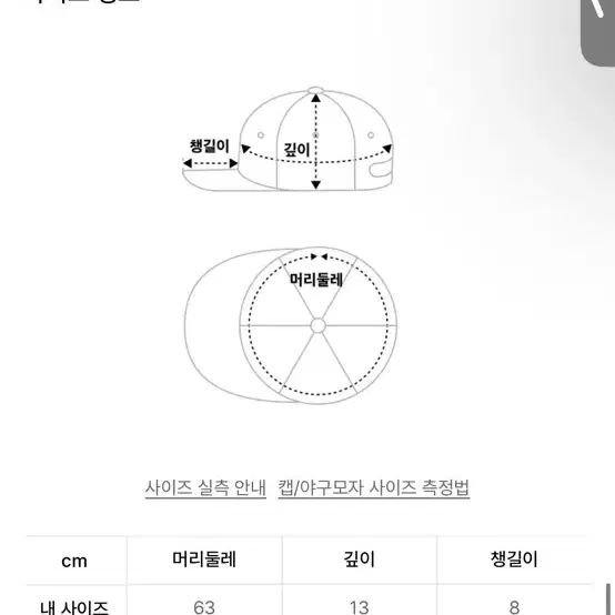 새거) NBA 엔비에이 레트로 어센틱 볼캡 모자