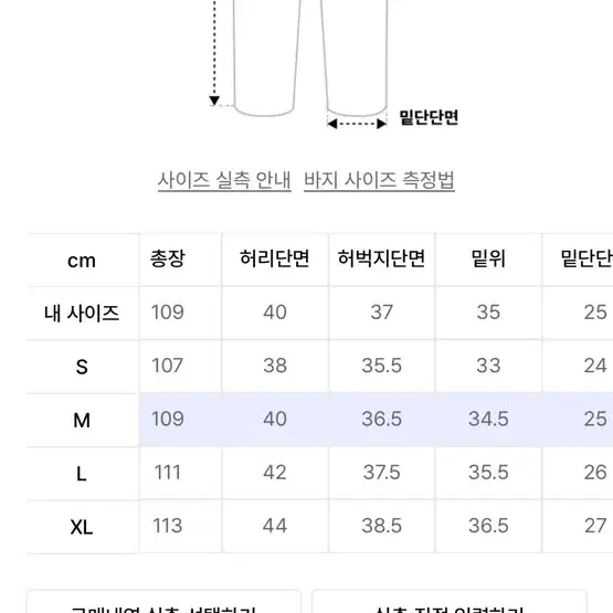 밀로 아카이브 데미지 카펜터 팬츠 [워시드 블랙]