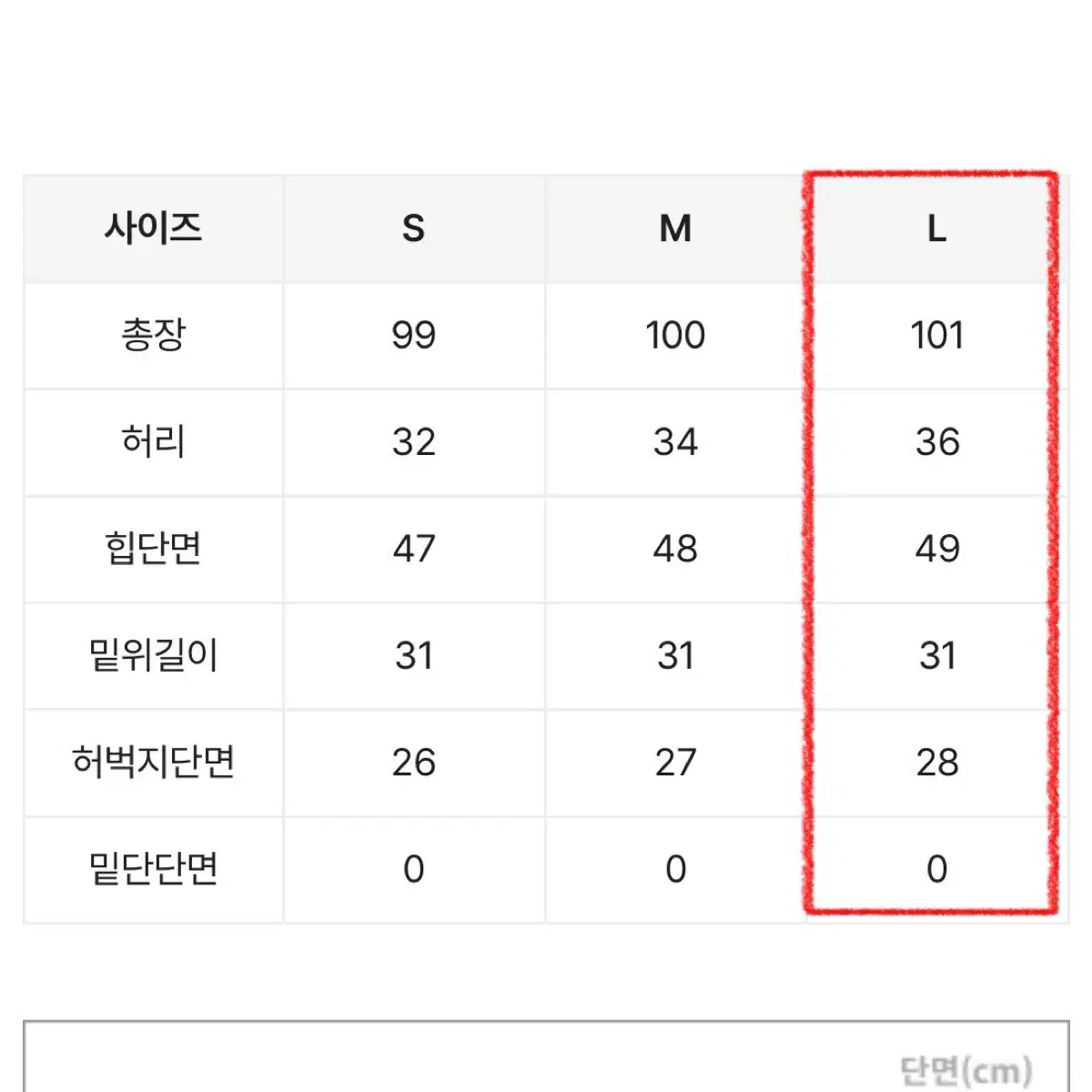 더블콩 밀리터리 데님 팬츠 [옷 벼룩]