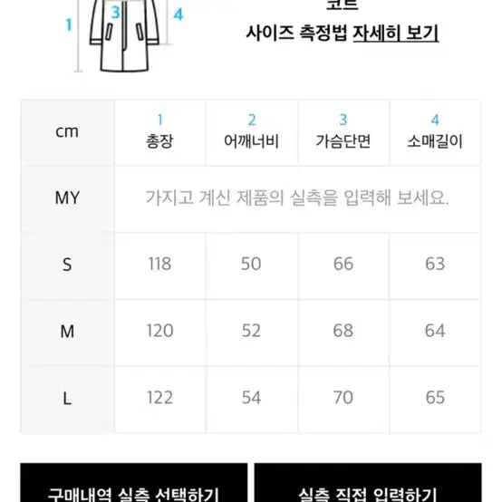 라퍼지스토어 울리치 말마칸 코트 s