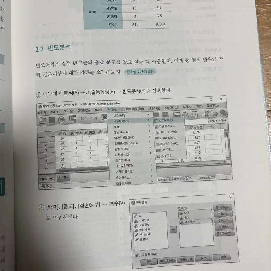 간호보건통계분석_한나래출판사