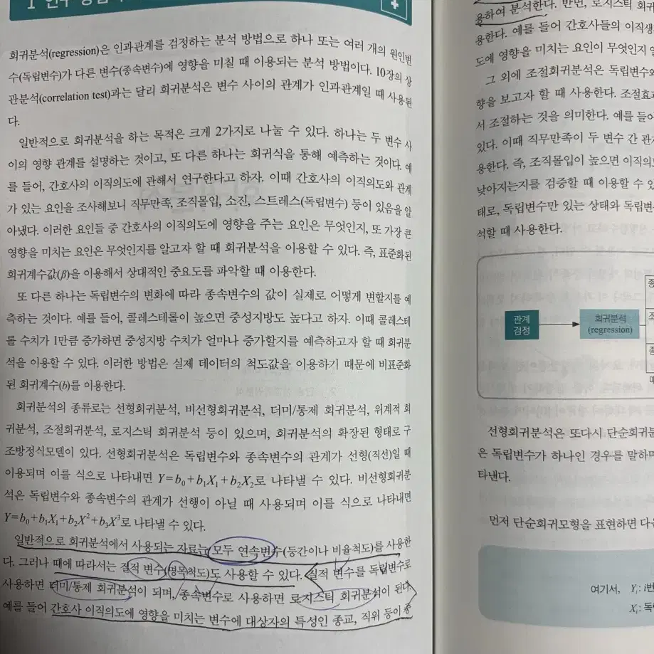 간호보건통계분석_한나래출판사