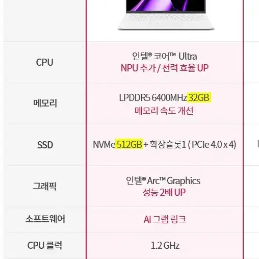 LG 그램 14인치 14Z90S-GX59K 2024 에센스 화이트 극상