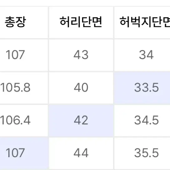 [M] 쿠어 트위스티드 팬츠 쉐도우 블랙