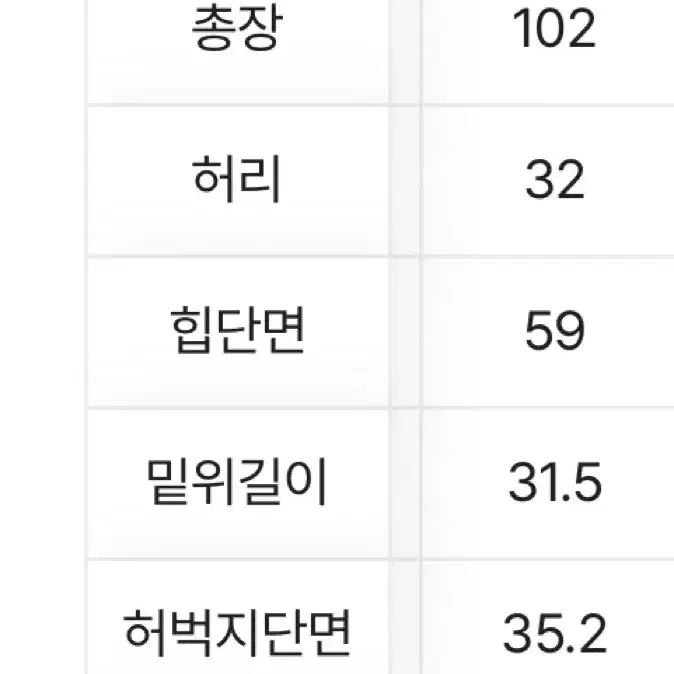 새상품 에이블리 화이트 벌룬 핏 데님 팬츠 S