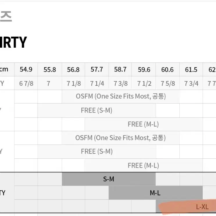 뉴에라 39thirty 샌디에이고 모자