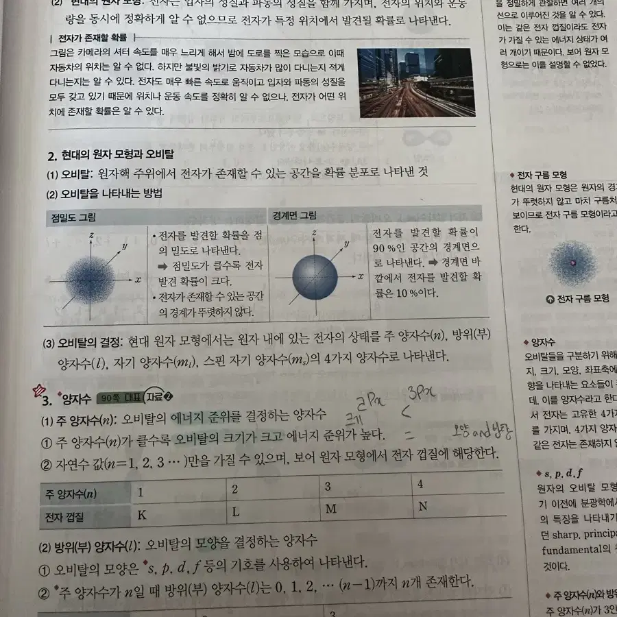 화학 완자 화1