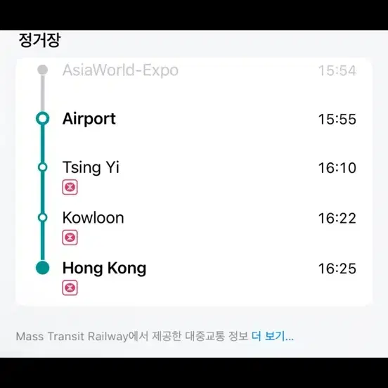 홍콩 AEL공항철도 공항~홍콩(3정거장) 왕복권 2인