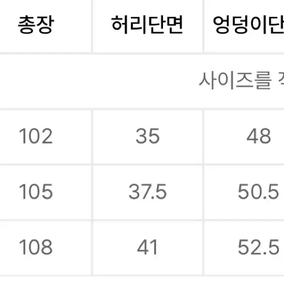 러닝하이 논페이드 인시전 데님 팬츠[다크 블루]