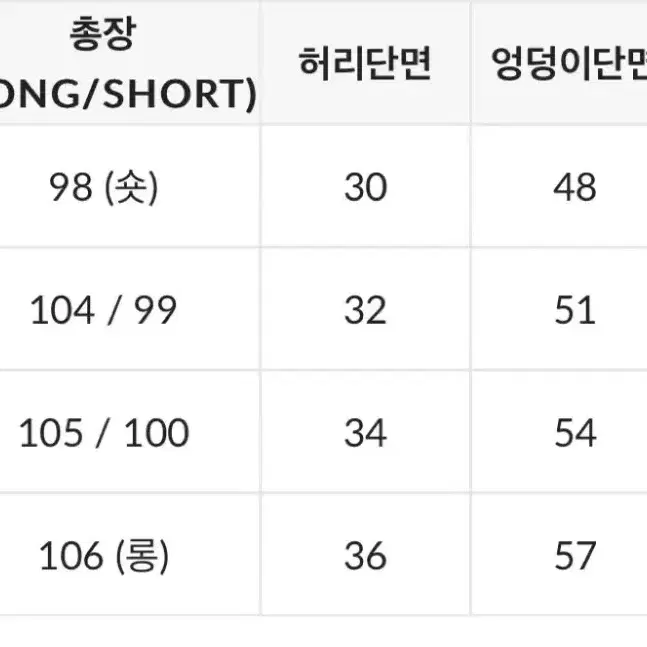 트랜디어패럴 피글렛 피그먼트 컬러 데님