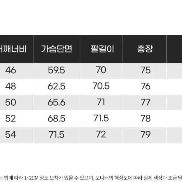 (XL)네멘 NEMEN 멀티포켓 파라수트 완장 바람막이 후드자켓