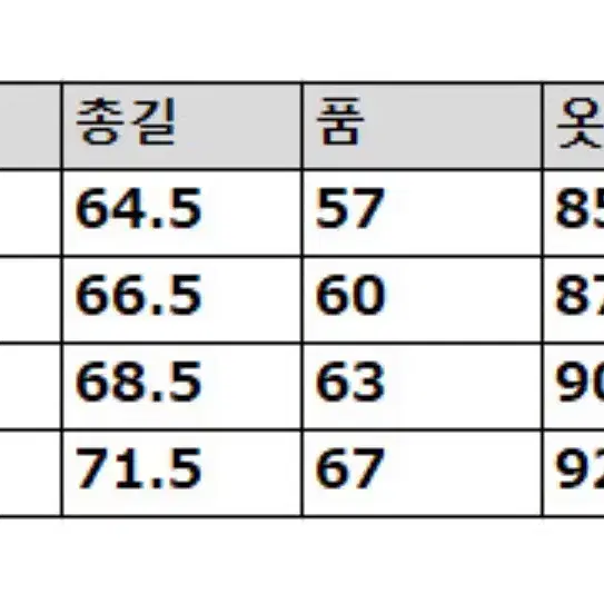 유니클로 화이트마운티니어링 하이브리드 자켓 (3XL)