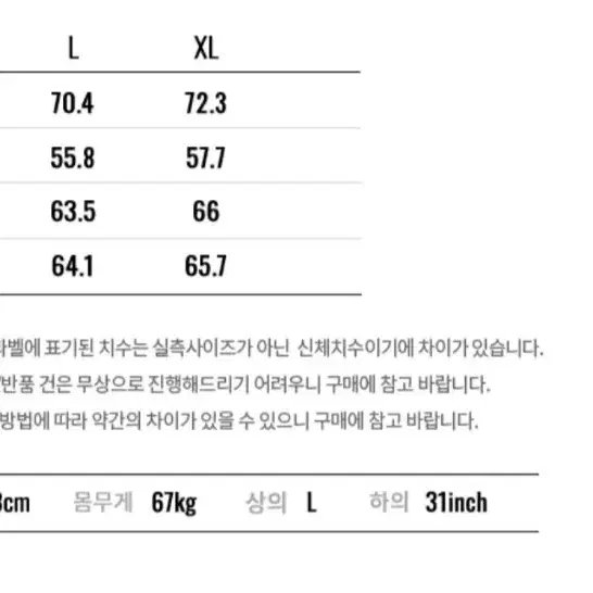 지오다노 몬스터 파카 L 미시착 새상품